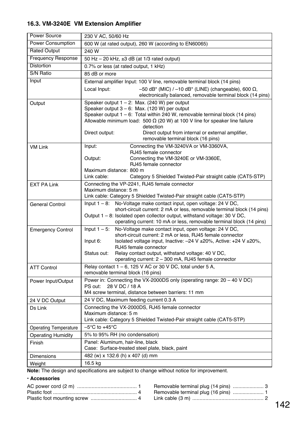 Vm-3240e vm extension amplifier | Toa VM-3000 Series User Manual | Page 142 / 149