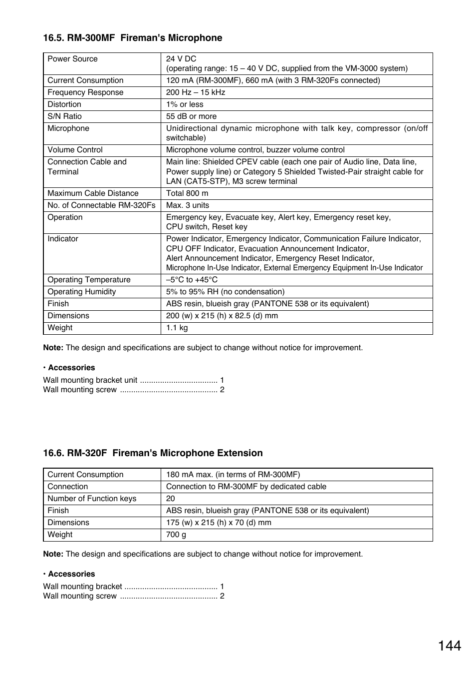 Rm-300mf fireman’s microphone, Rm-320f fireman’s microphone extension | Toa VM-3000 Series User Manual | Page 144 / 149