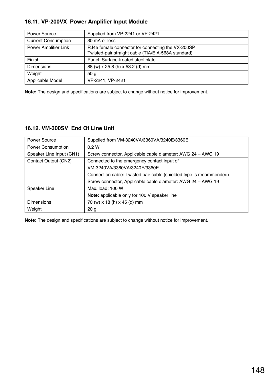 Vp-200vx power amplifier input module, Vm-300sv end of line unit | Toa VM-3000 Series User Manual | Page 148 / 149