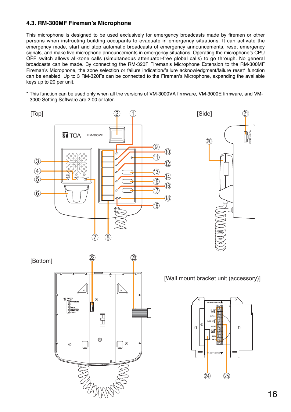 Rm-300mf fireman’s microphone | Toa VM-3000 Series User Manual | Page 16 / 149