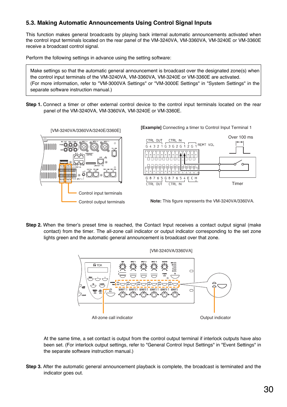 Toa VM-3000 Series User Manual | Page 30 / 149