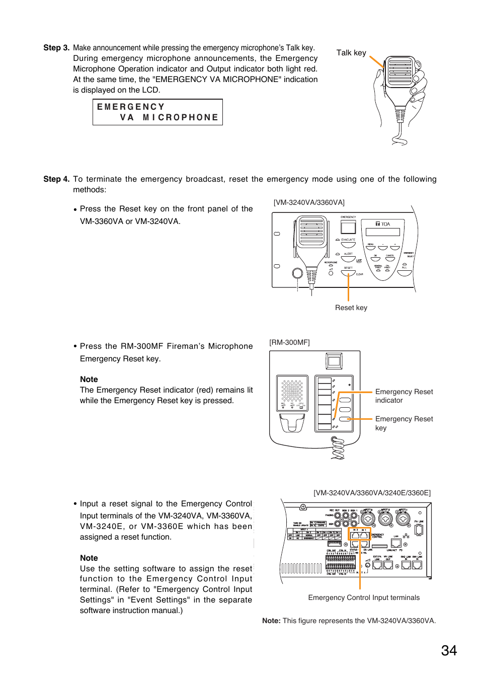 Toa VM-3000 Series User Manual | Page 34 / 149