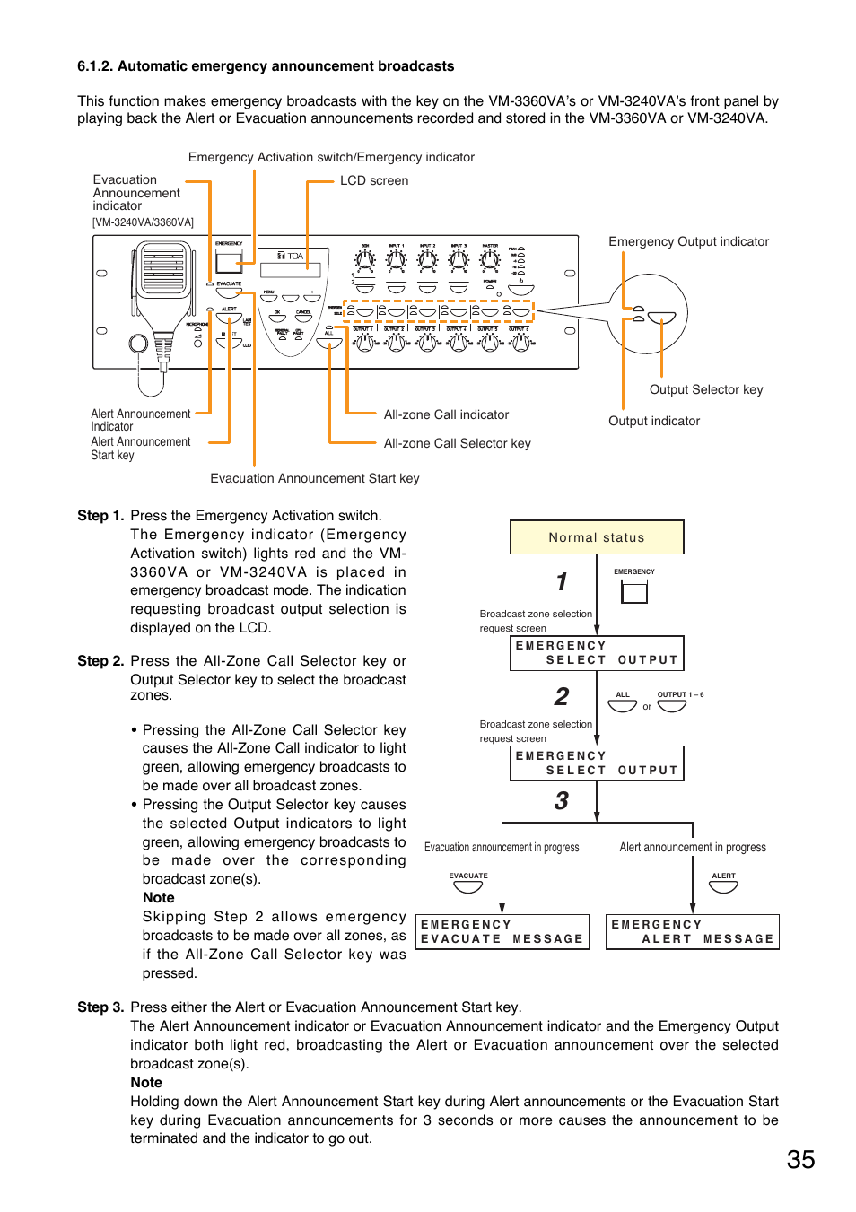 Automatic emergency announcement broadcasts | Toa VM-3000 Series User Manual | Page 35 / 149