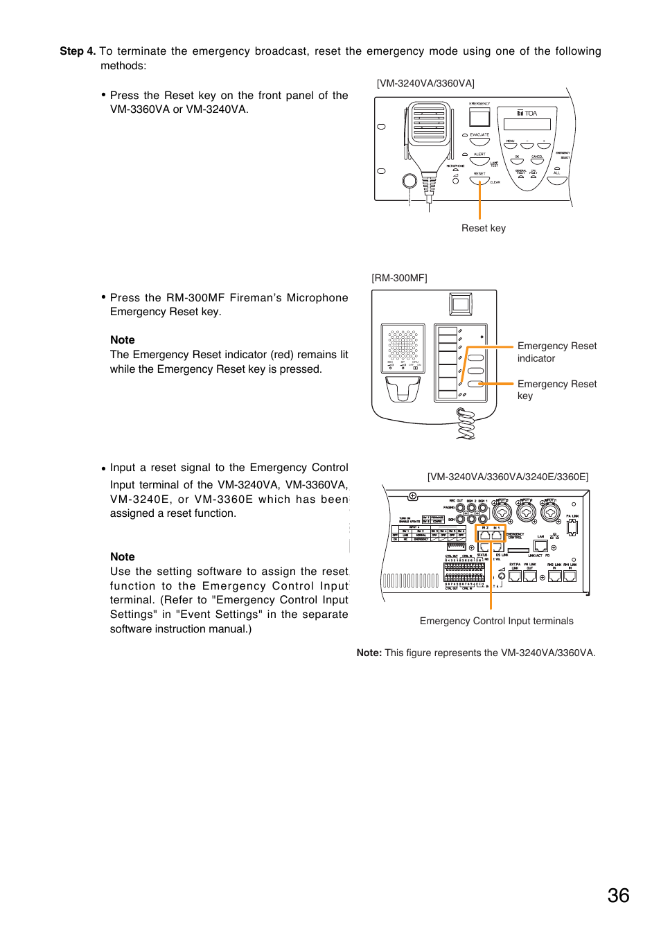 Toa VM-3000 Series User Manual | Page 36 / 149
