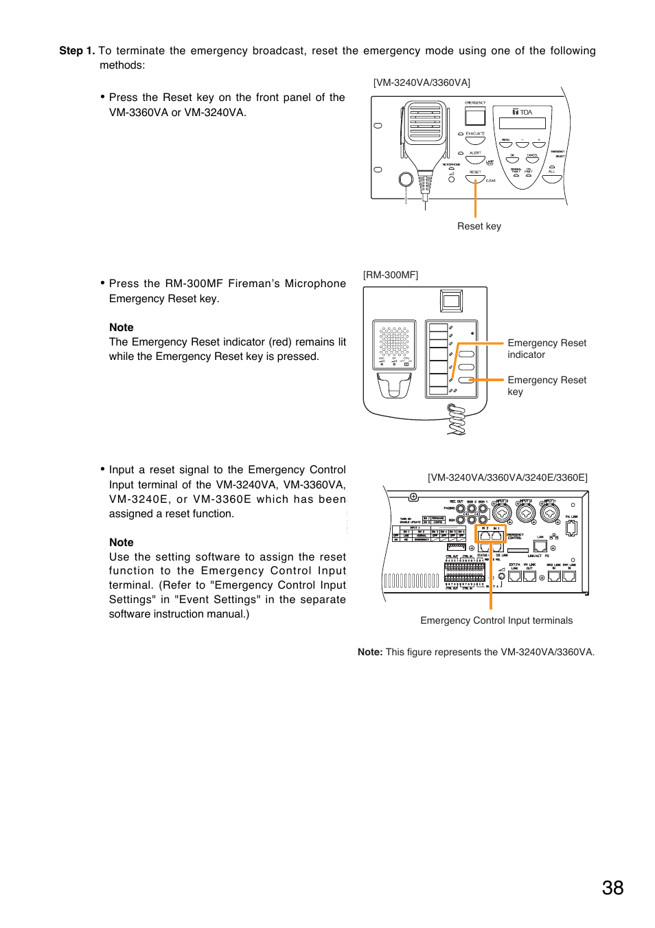 Toa VM-3000 Series User Manual | Page 38 / 149