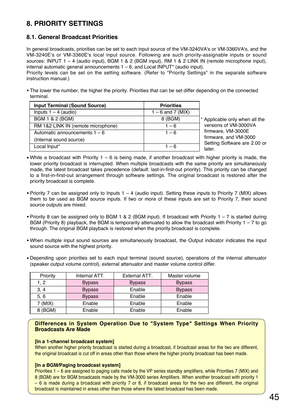 Priority settings, General broadcast priorities | Toa VM-3000 Series User Manual | Page 45 / 149