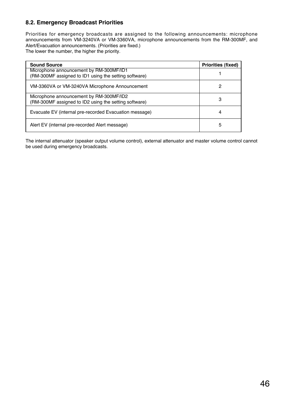 Emergency broadcast priorities | Toa VM-3000 Series User Manual | Page 46 / 149