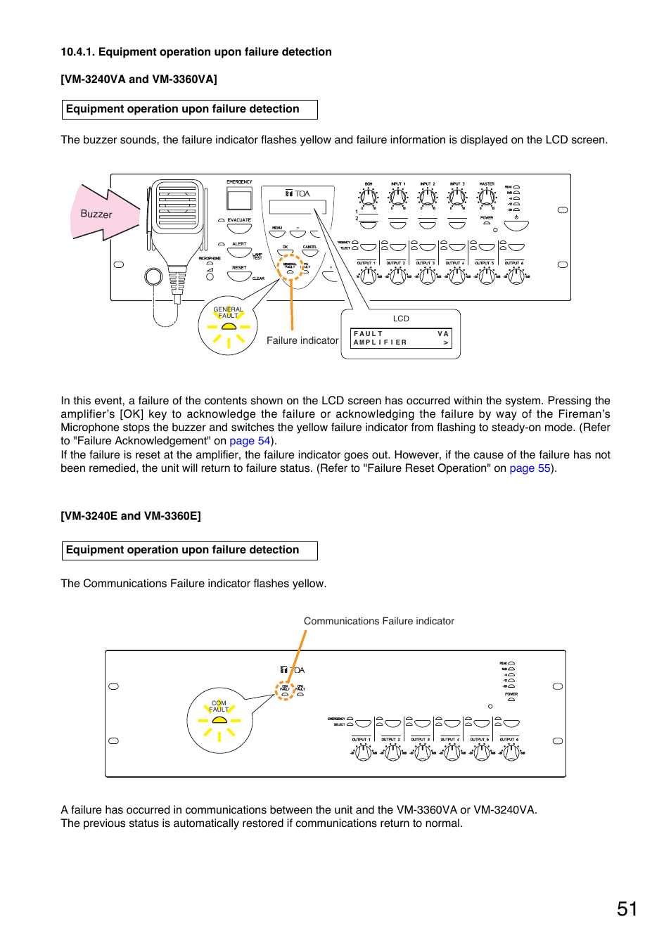 Equipment operation upon failure detection | Toa VM-3000 Series User Manual | Page 51 / 149