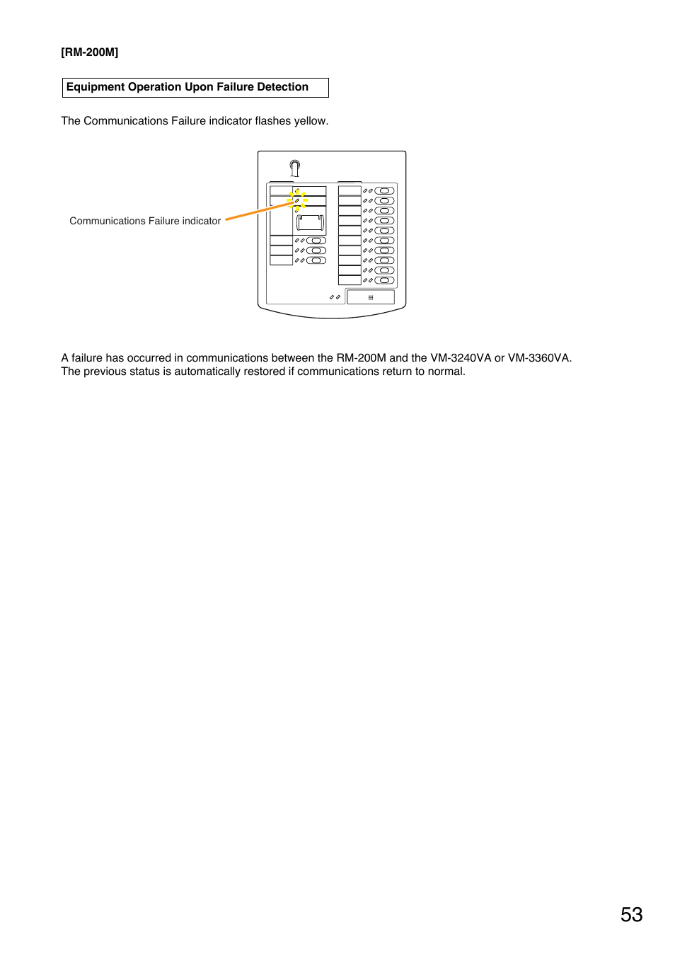 Toa VM-3000 Series User Manual | Page 53 / 149