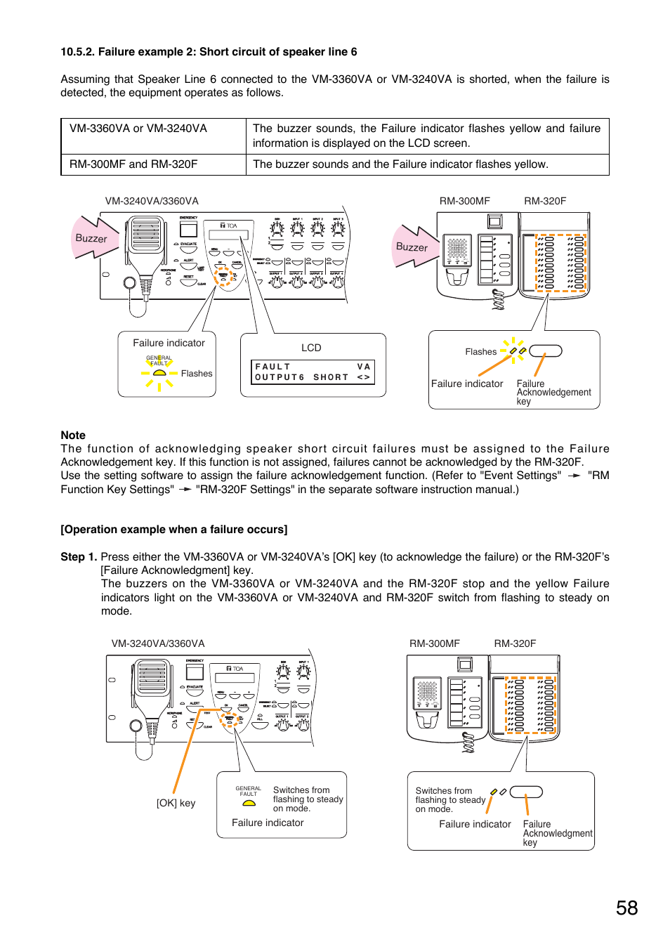 Failure example 2: short circuit of speaker line 6 | Toa VM-3000 Series User Manual | Page 58 / 149