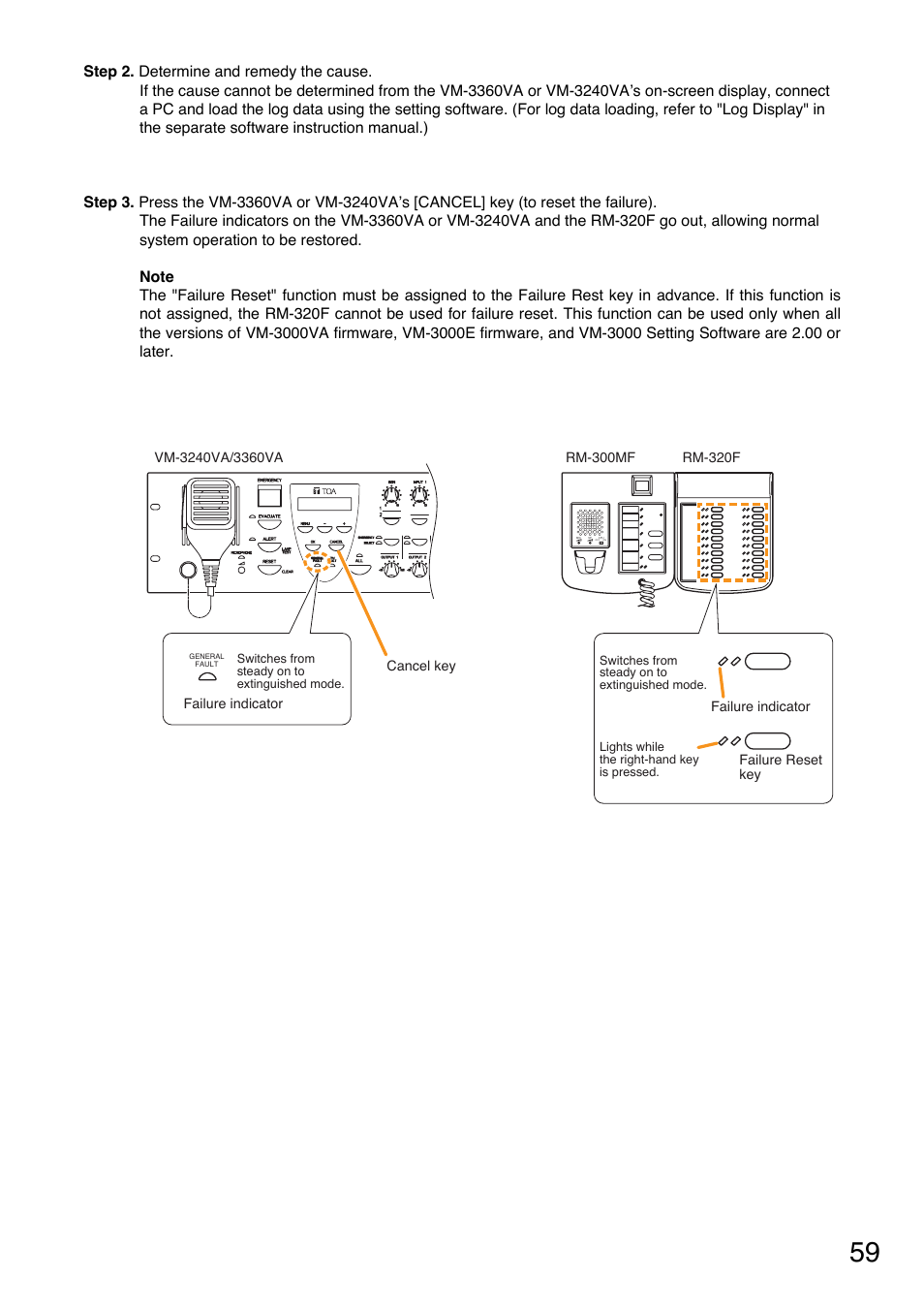 Toa VM-3000 Series User Manual | Page 59 / 149