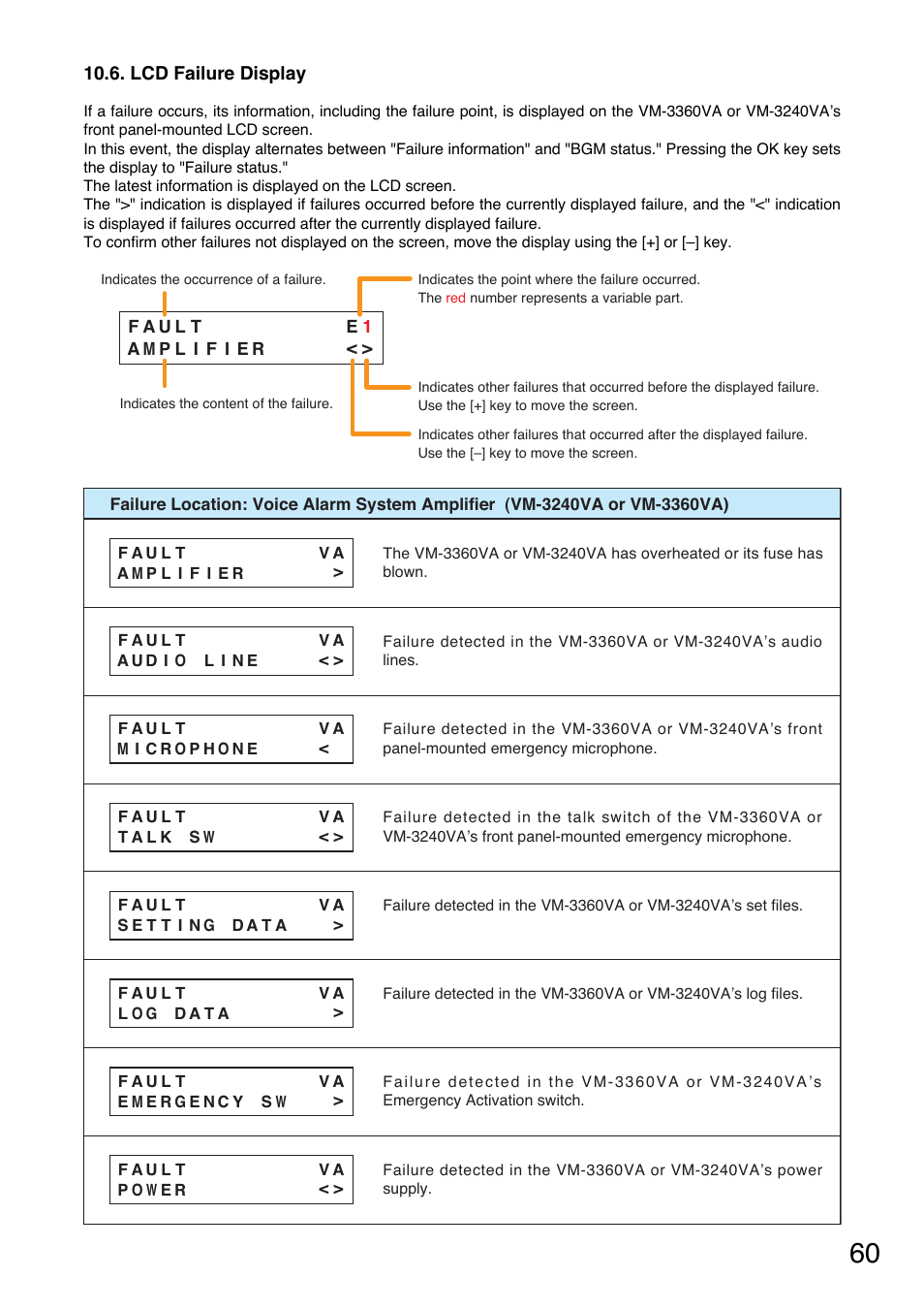 Lcd failure display, For lcd failure display, refer to | Toa VM-3000 Series User Manual | Page 60 / 149