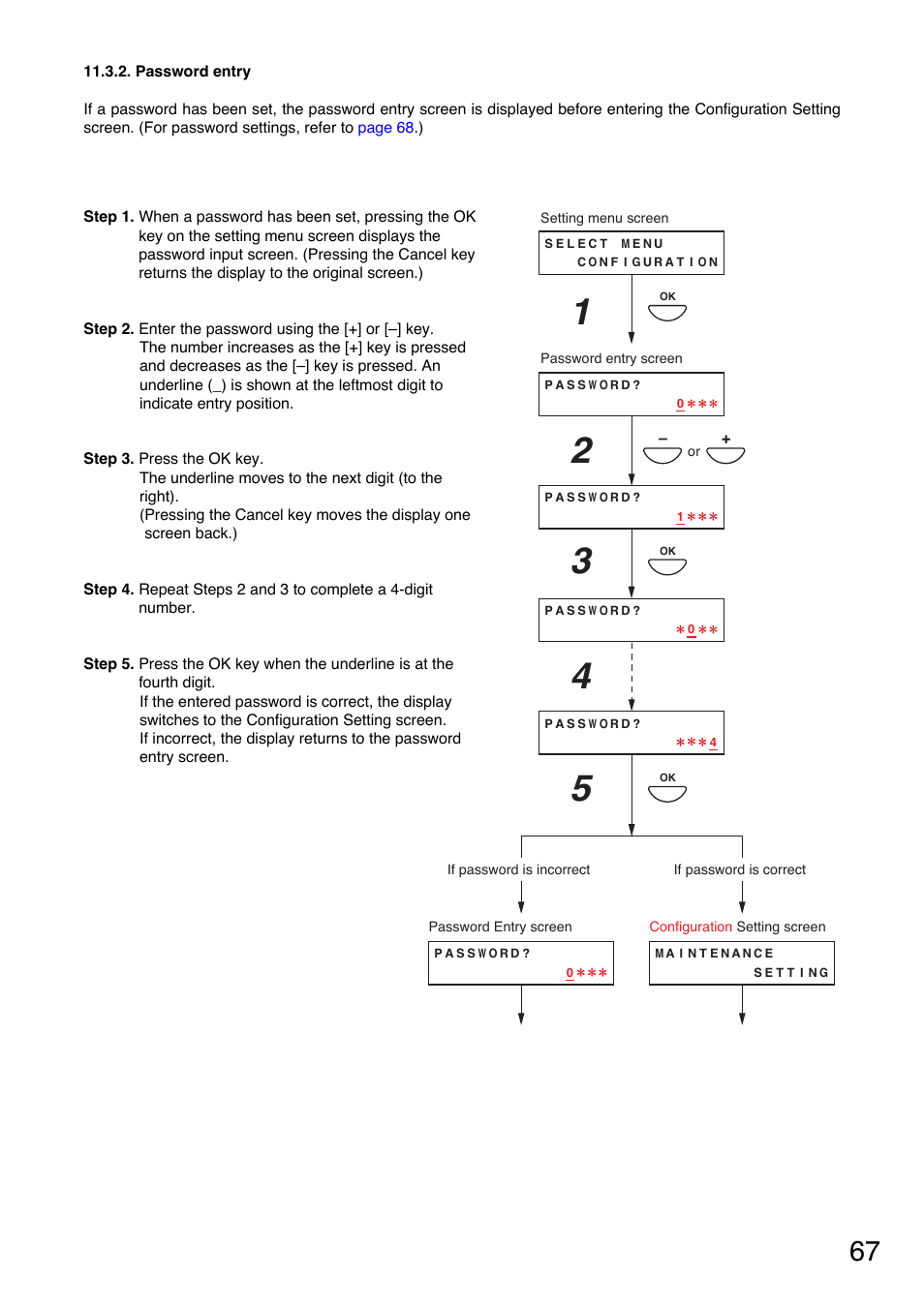 Password entry | Toa VM-3000 Series User Manual | Page 67 / 149
