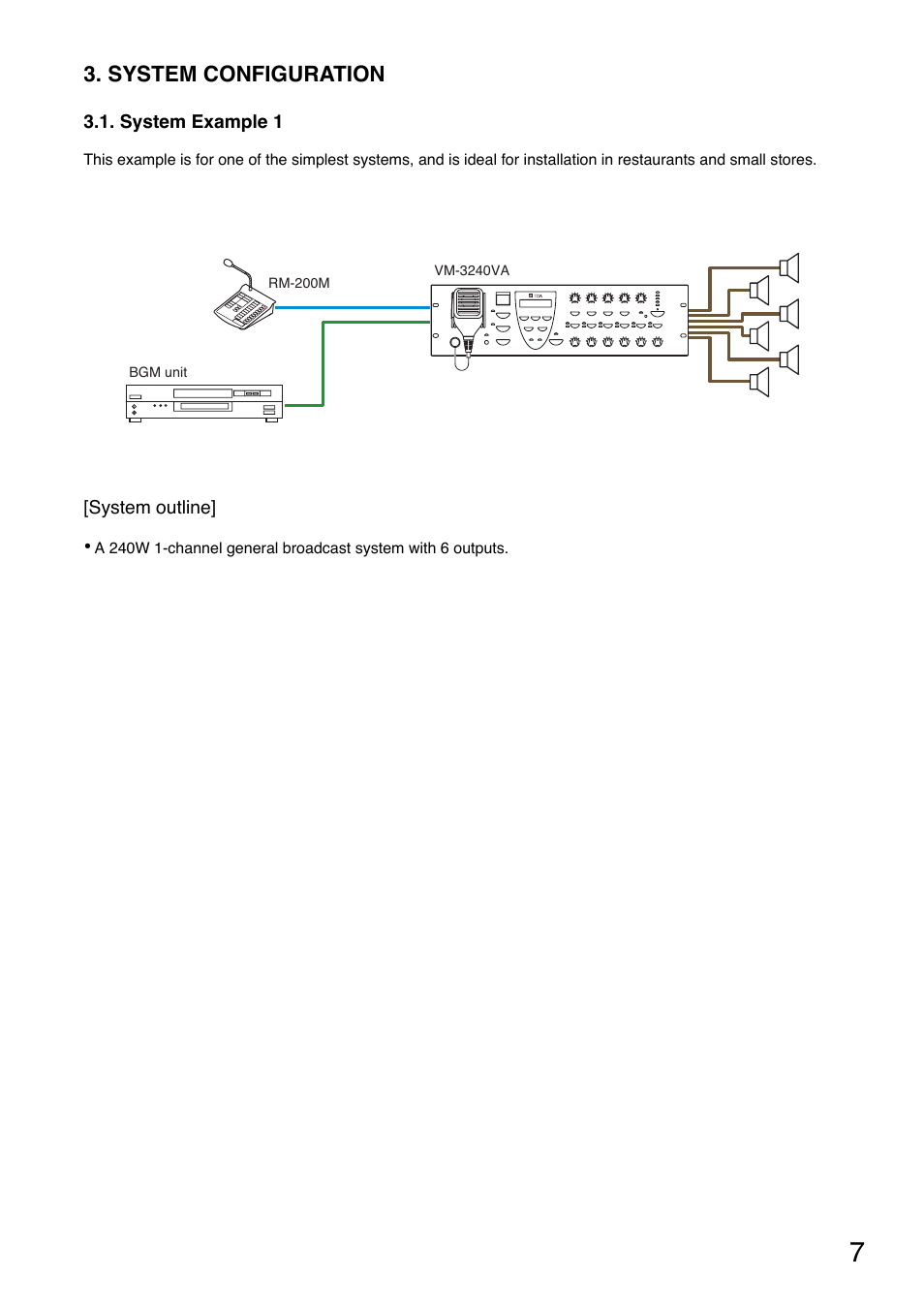 System configuration, System example 1 | Toa VM-3000 Series User Manual | Page 7 / 149
