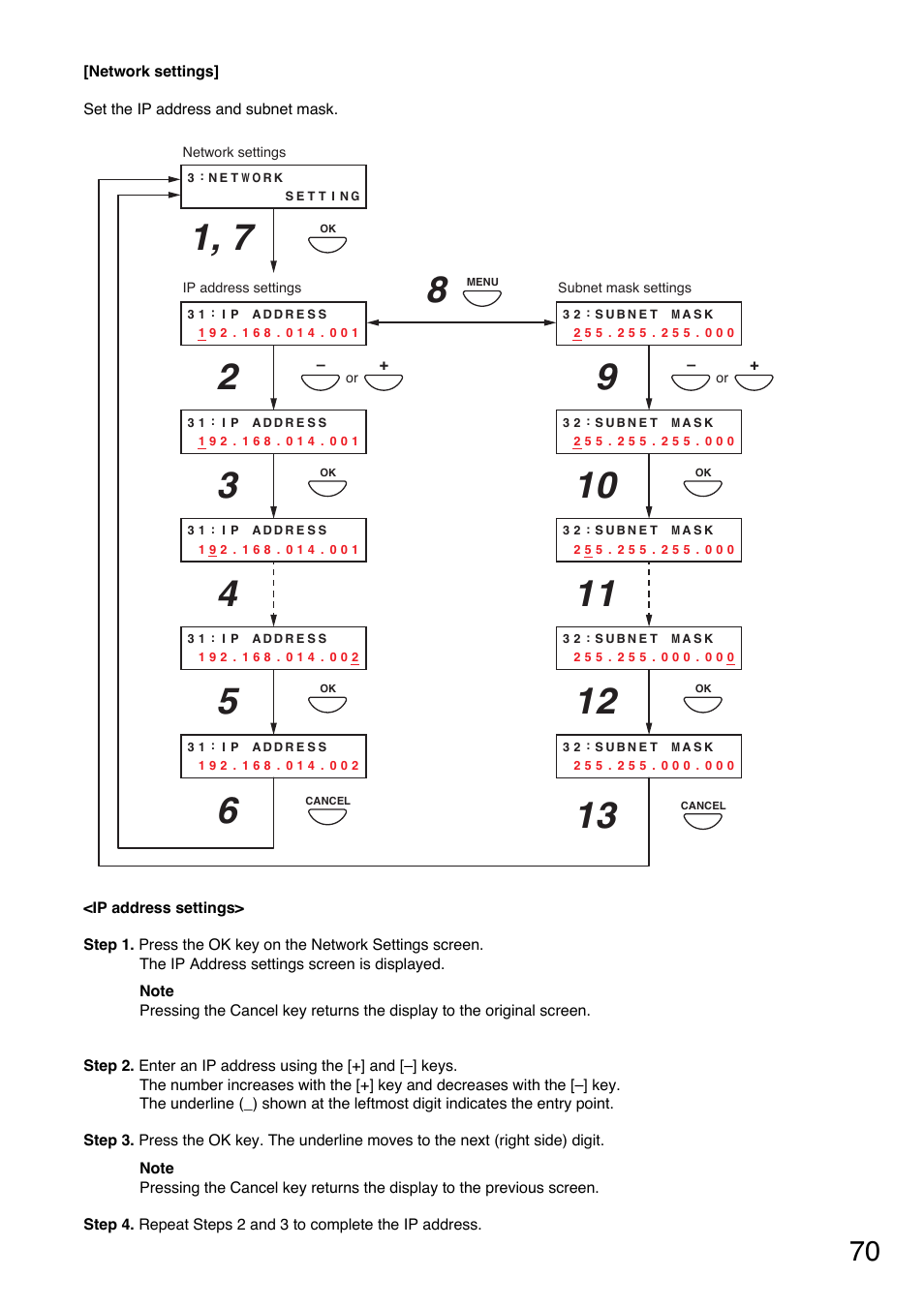 Toa VM-3000 Series User Manual | Page 70 / 149