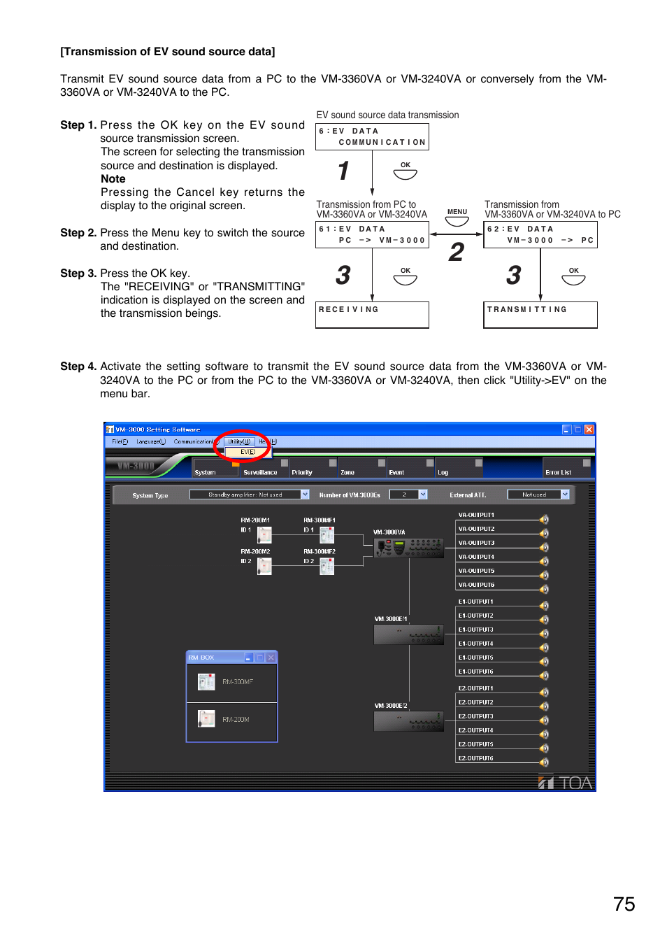 Ev sound source data transfer | Toa VM-3000 Series User Manual | Page 75 / 149