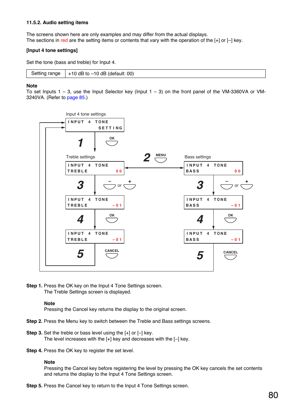Audio setting items, Input 4 tone settings | Toa VM-3000 Series User Manual | Page 80 / 149