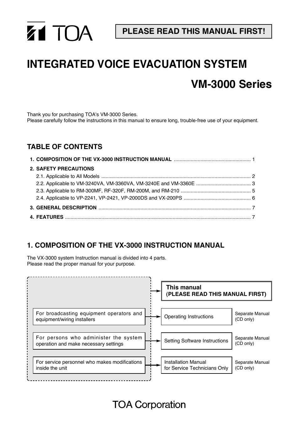 Toa VM-3000 Series Read Me First User Manual | 8 pages