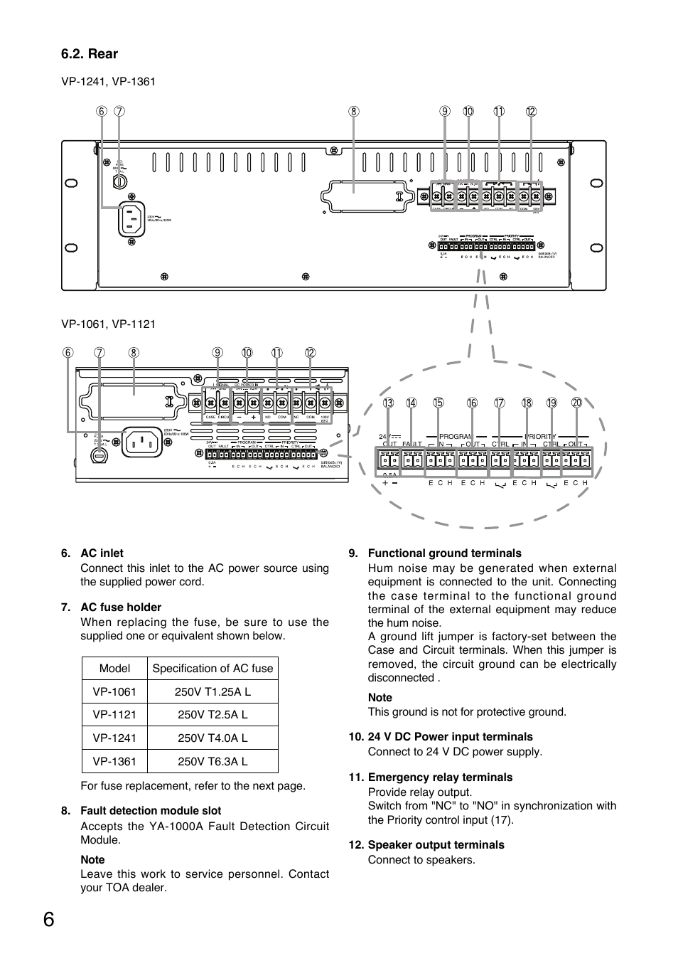 Toa VP-1361 Manual User Manual | Page 6 / 12