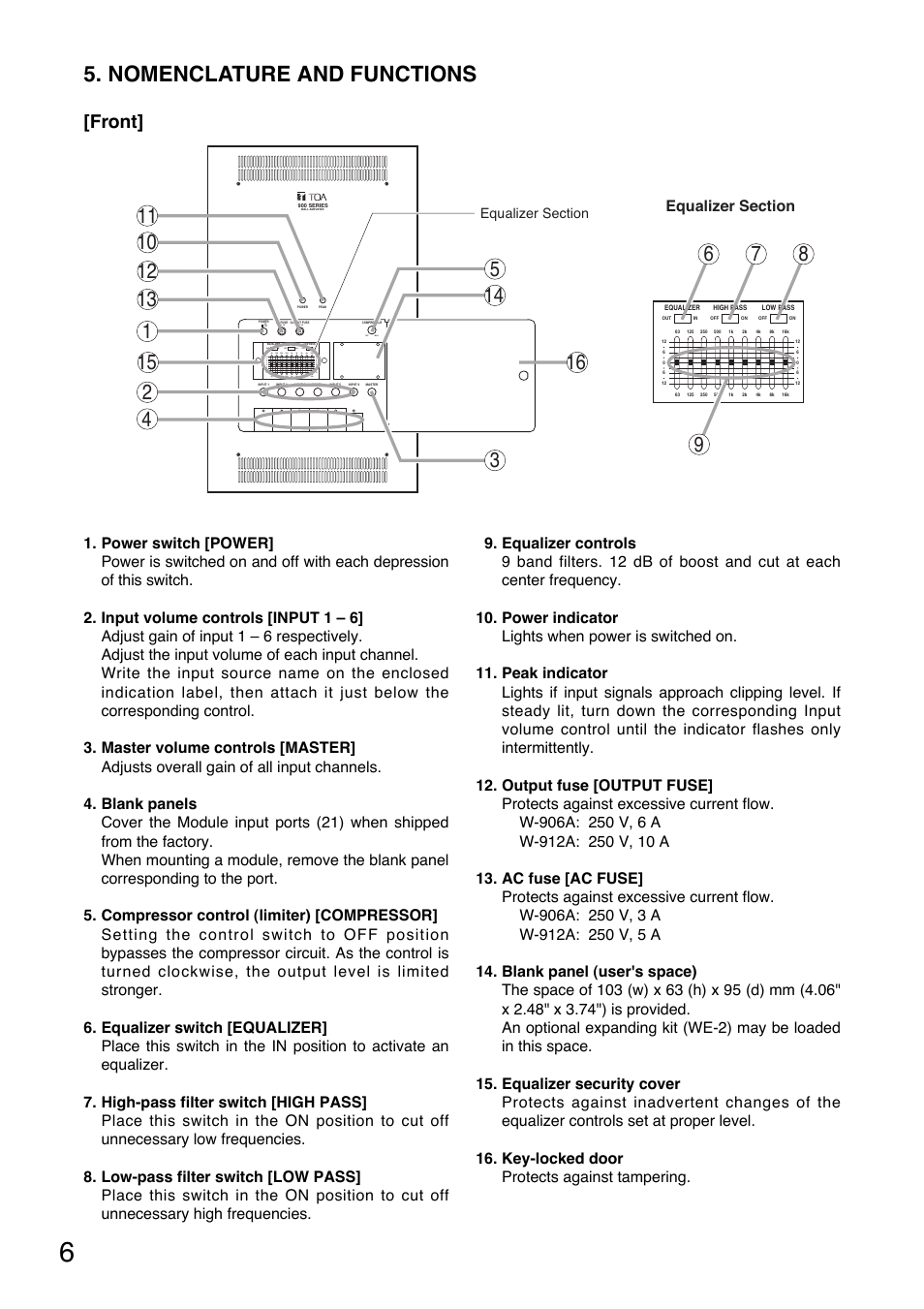Nomenclature and functions, Front | Toa W-912A Service Manual User Manual | Page 6 / 16