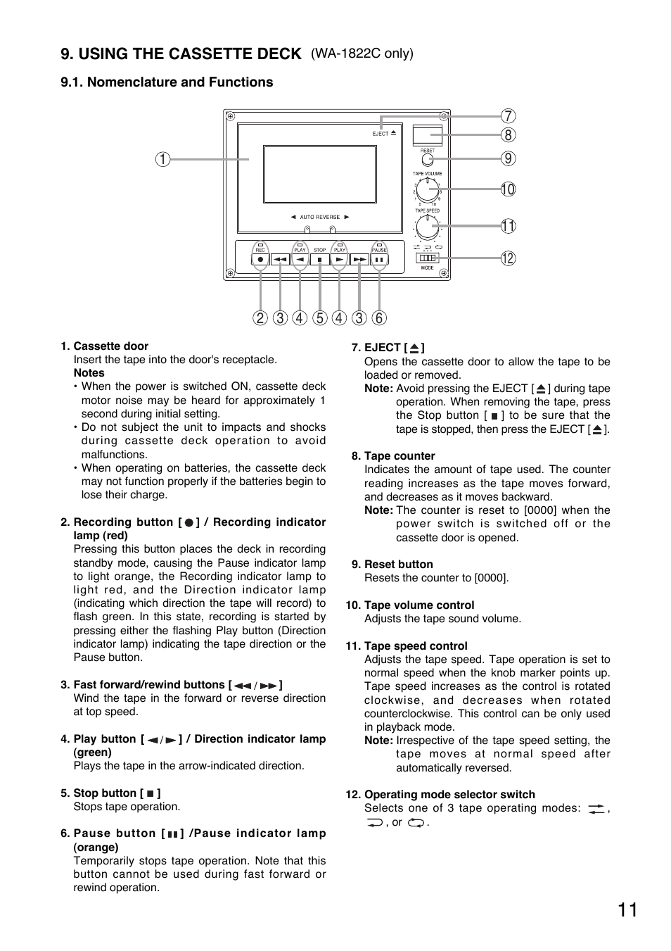 Using the cassette deck | Toa WA-1822C User Manual | Page 11 / 24