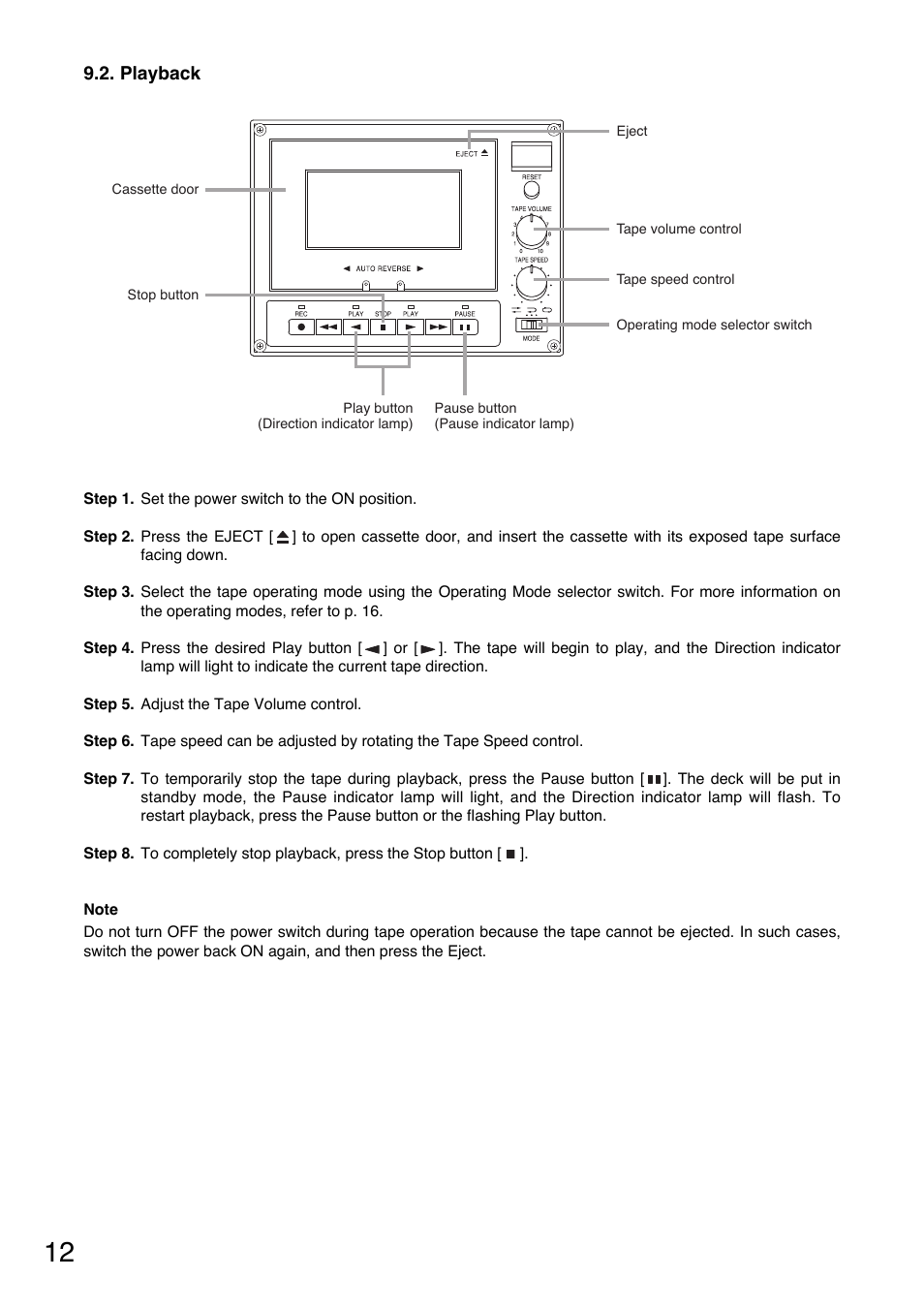 Toa WA-1822C User Manual | Page 12 / 24