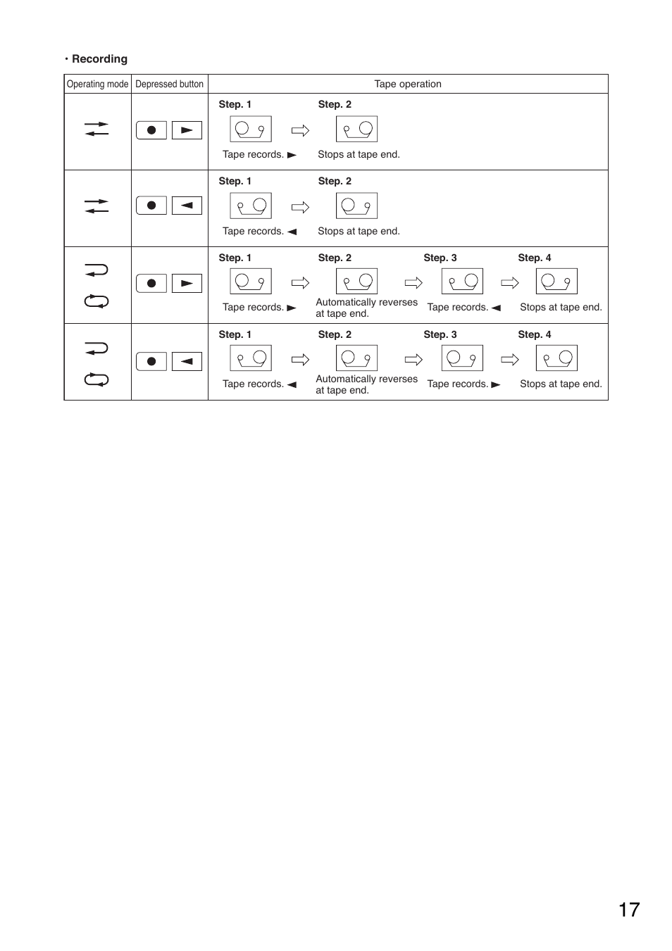 Toa WA-1822C User Manual | Page 17 / 24