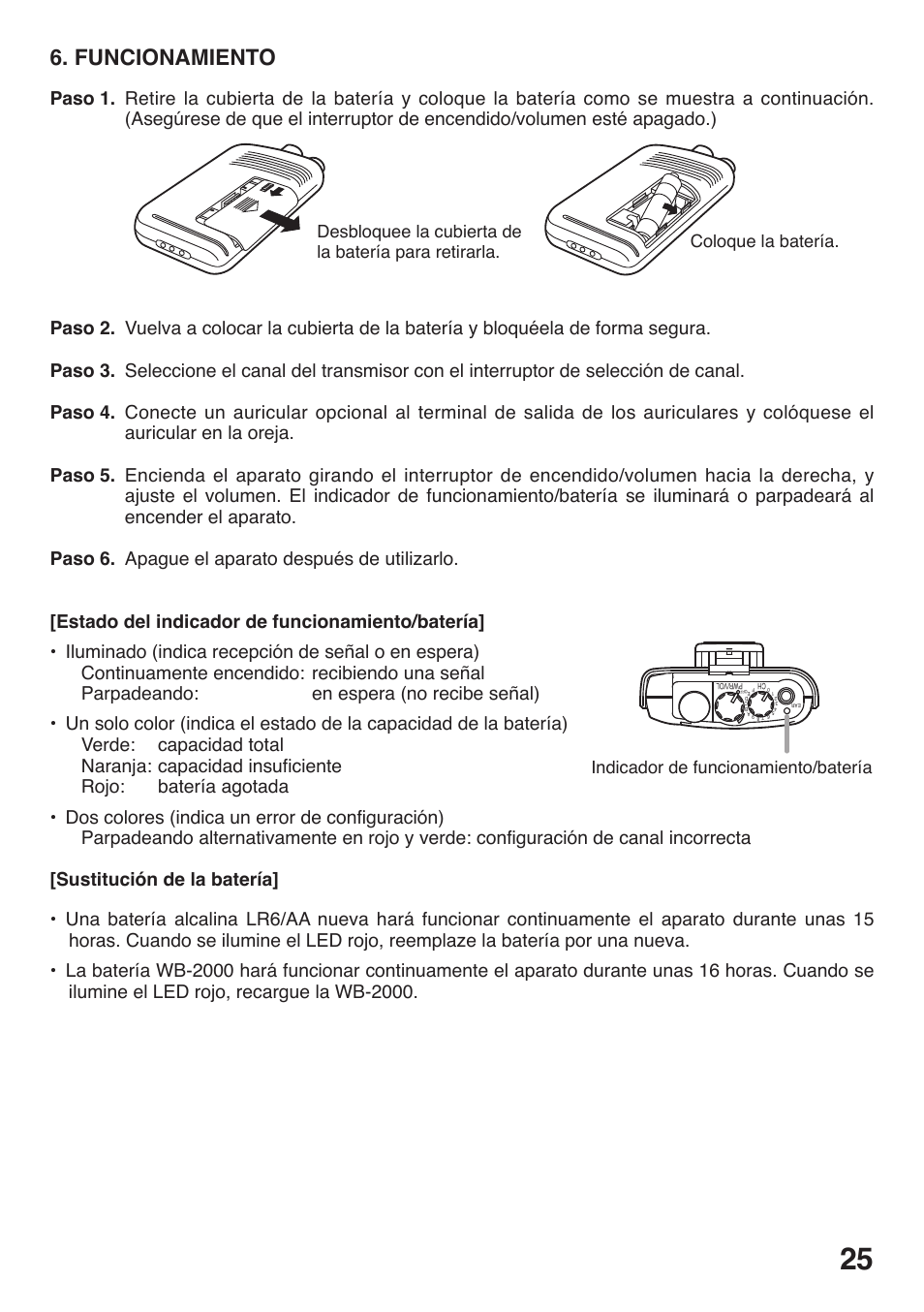 Funcionamiento | Toa WT-5100 User Manual | Page 25 / 44