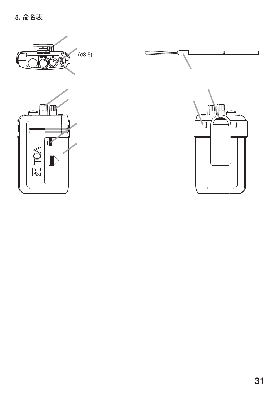 Toa WT-5100 User Manual | Page 31 / 44