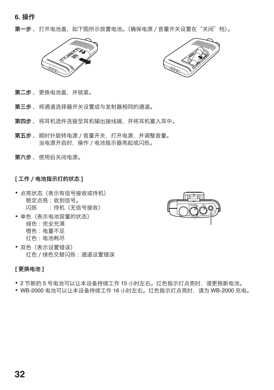 Toa WT-5100 User Manual | Page 32 / 44