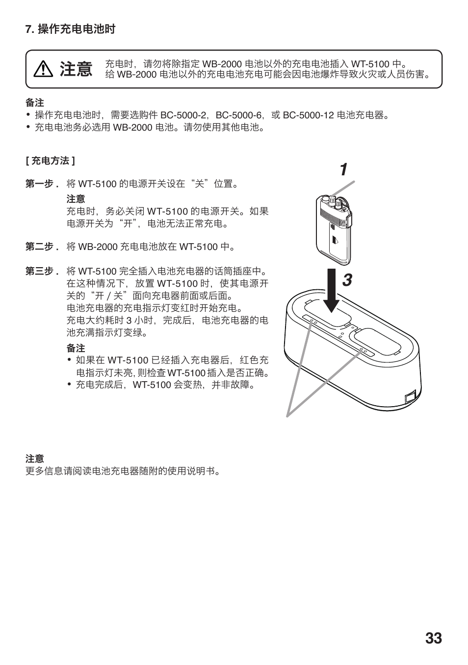 Toa WT-5100 User Manual | Page 33 / 44