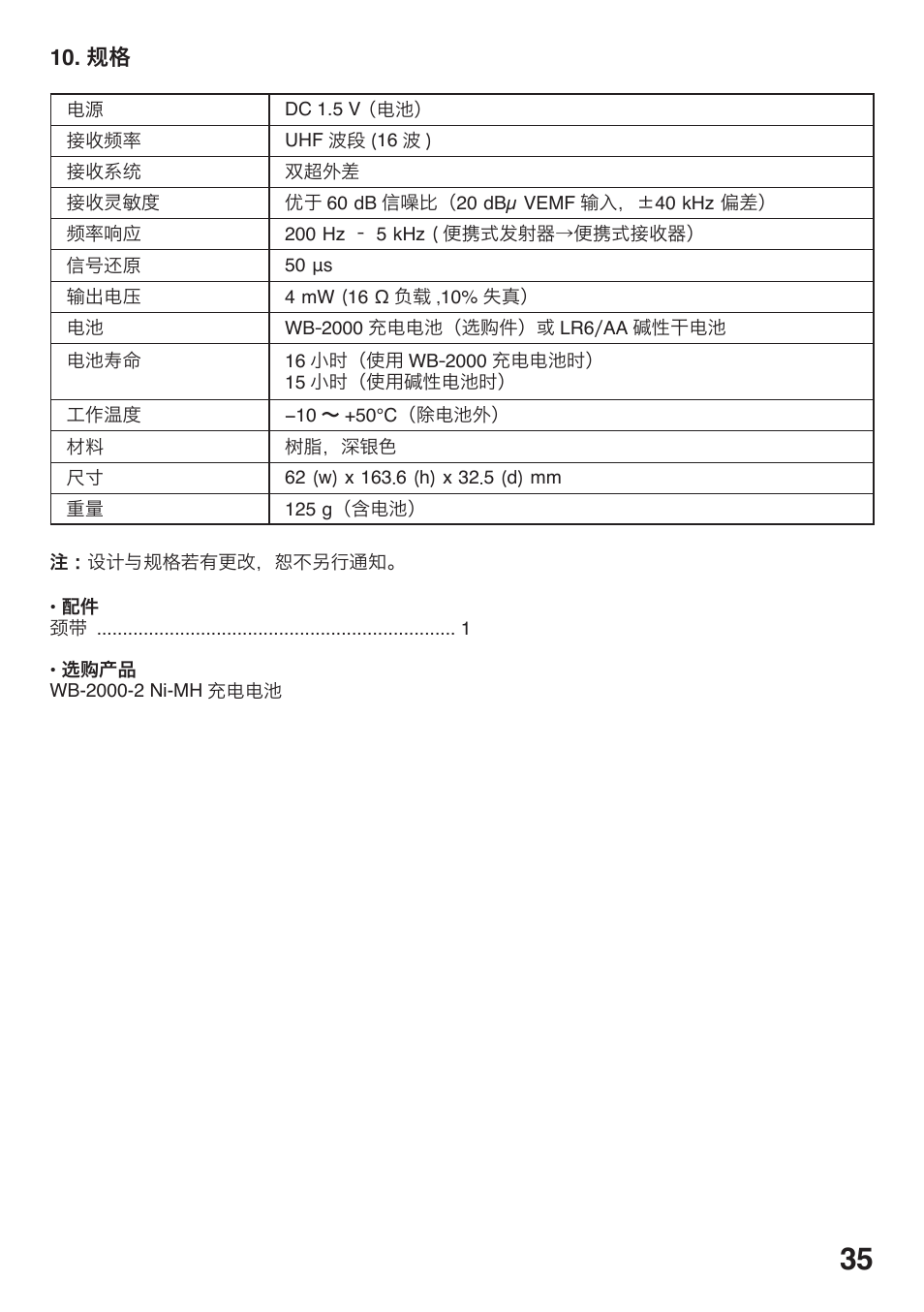 Toa WT-5100 User Manual | Page 35 / 44