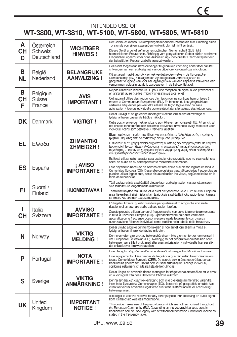 Toa WT-5100 User Manual | Page 39 / 44