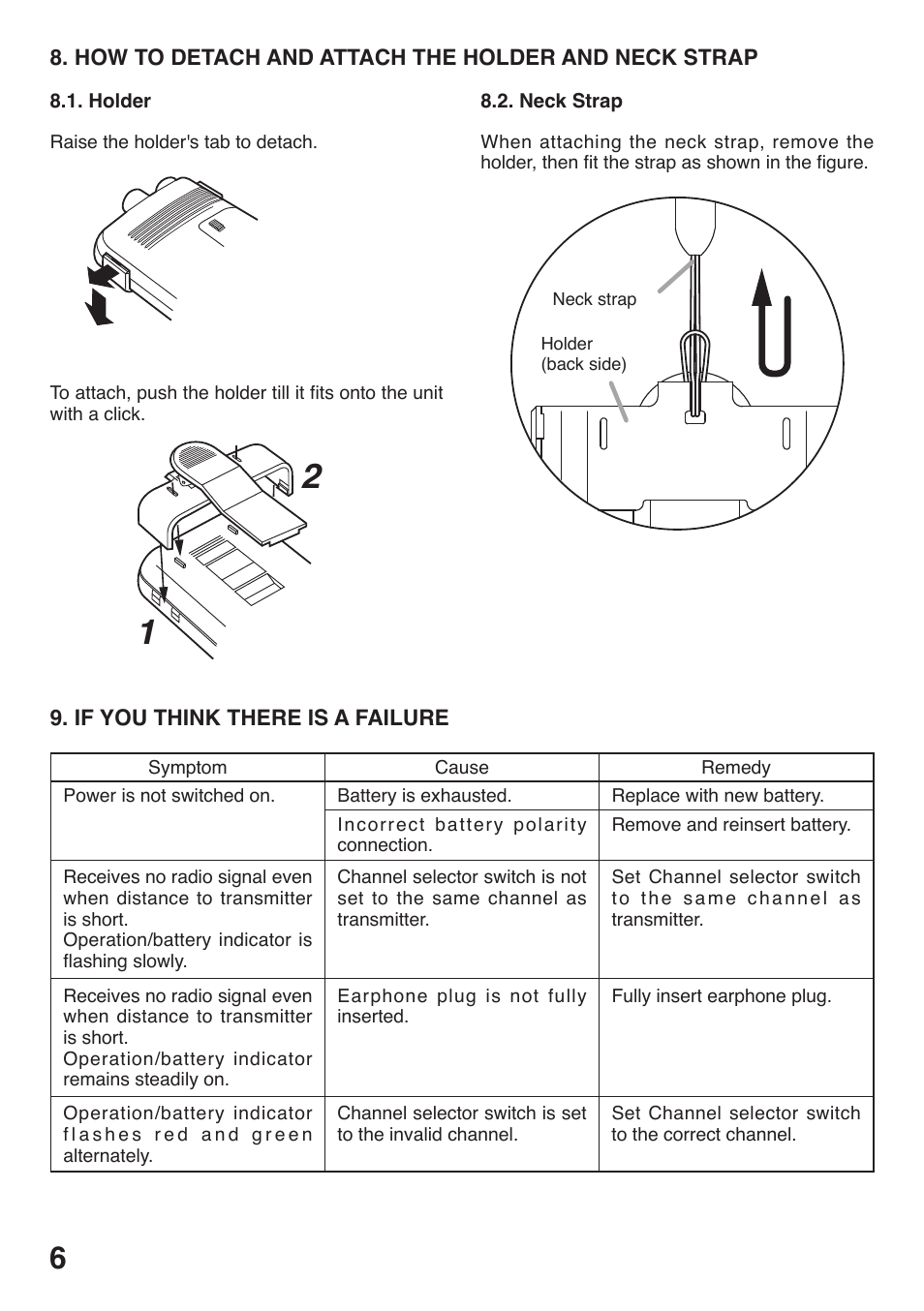Toa WT-5100 User Manual | Page 6 / 44
