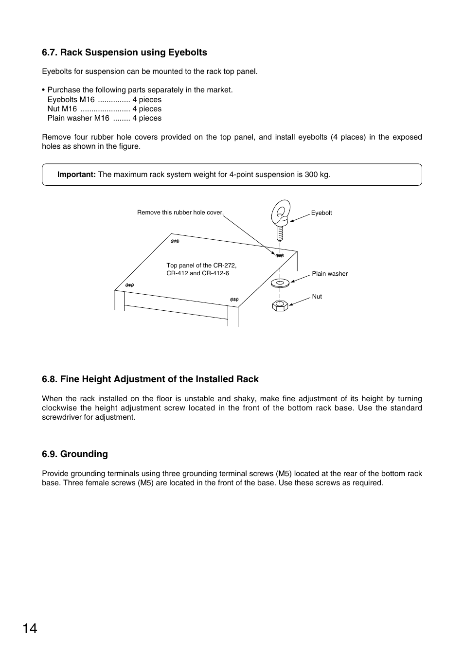 Toa FS-970 SERIES User Manual | Page 14 / 56