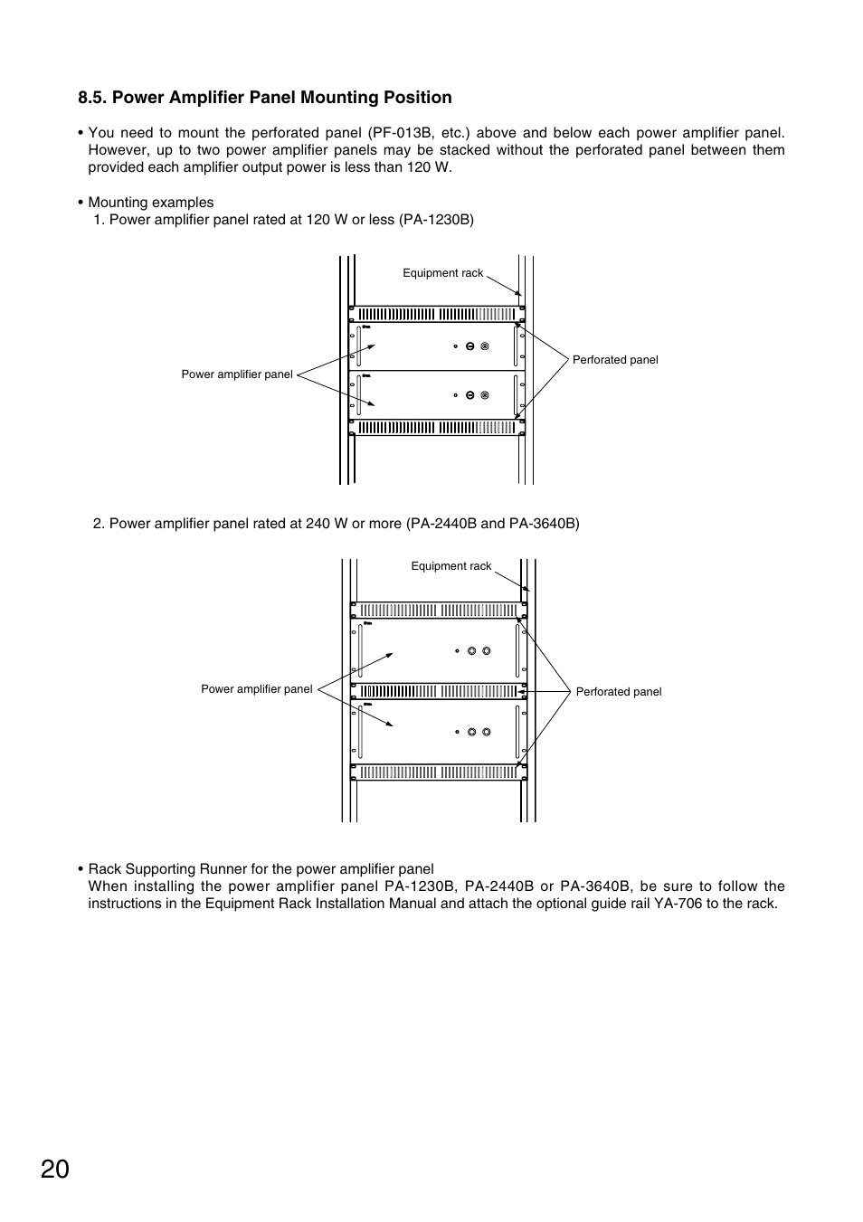 Power amplifier panel mounting position | Toa FS-970 SERIES User Manual | Page 20 / 56