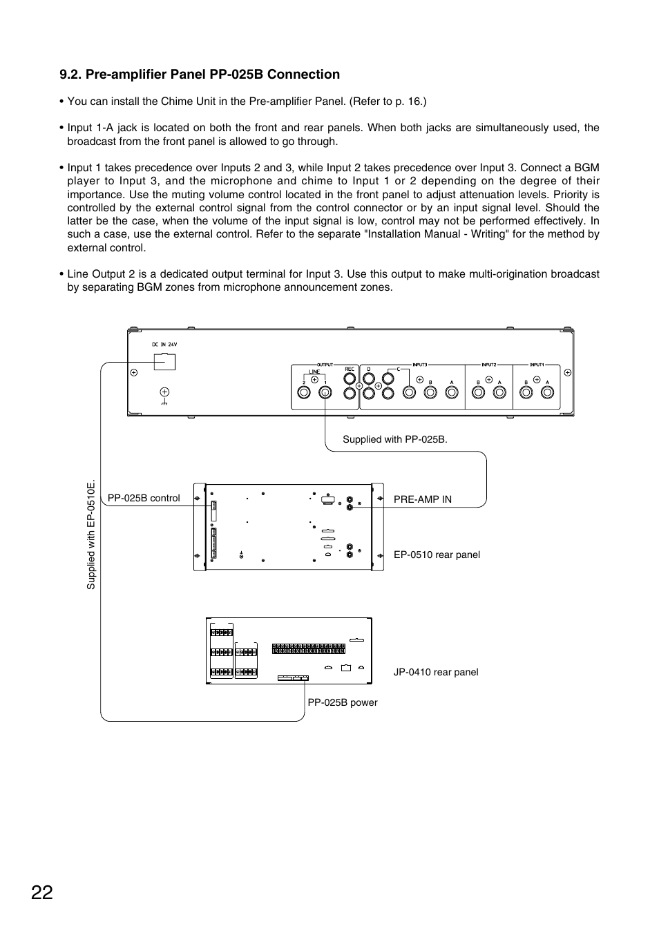 Toa FS-970 SERIES User Manual | Page 22 / 56