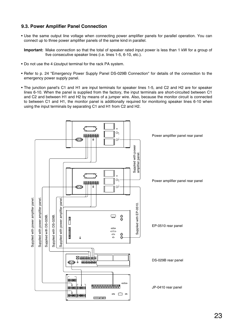 Power amplifier panel connection | Toa FS-970 SERIES User Manual | Page 23 / 56