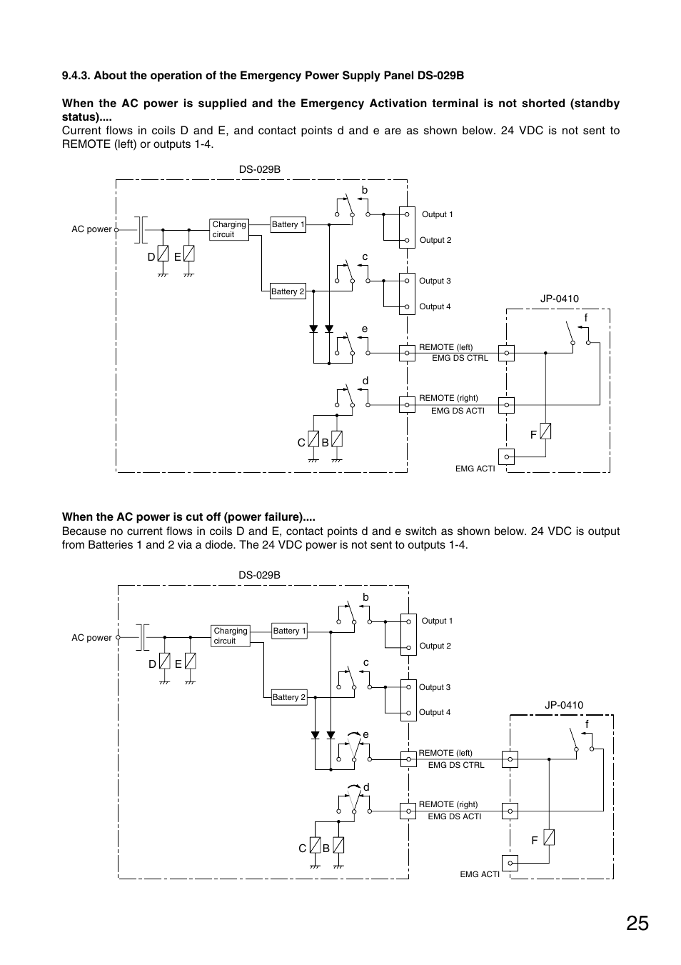 Toa FS-970 SERIES User Manual | Page 25 / 56