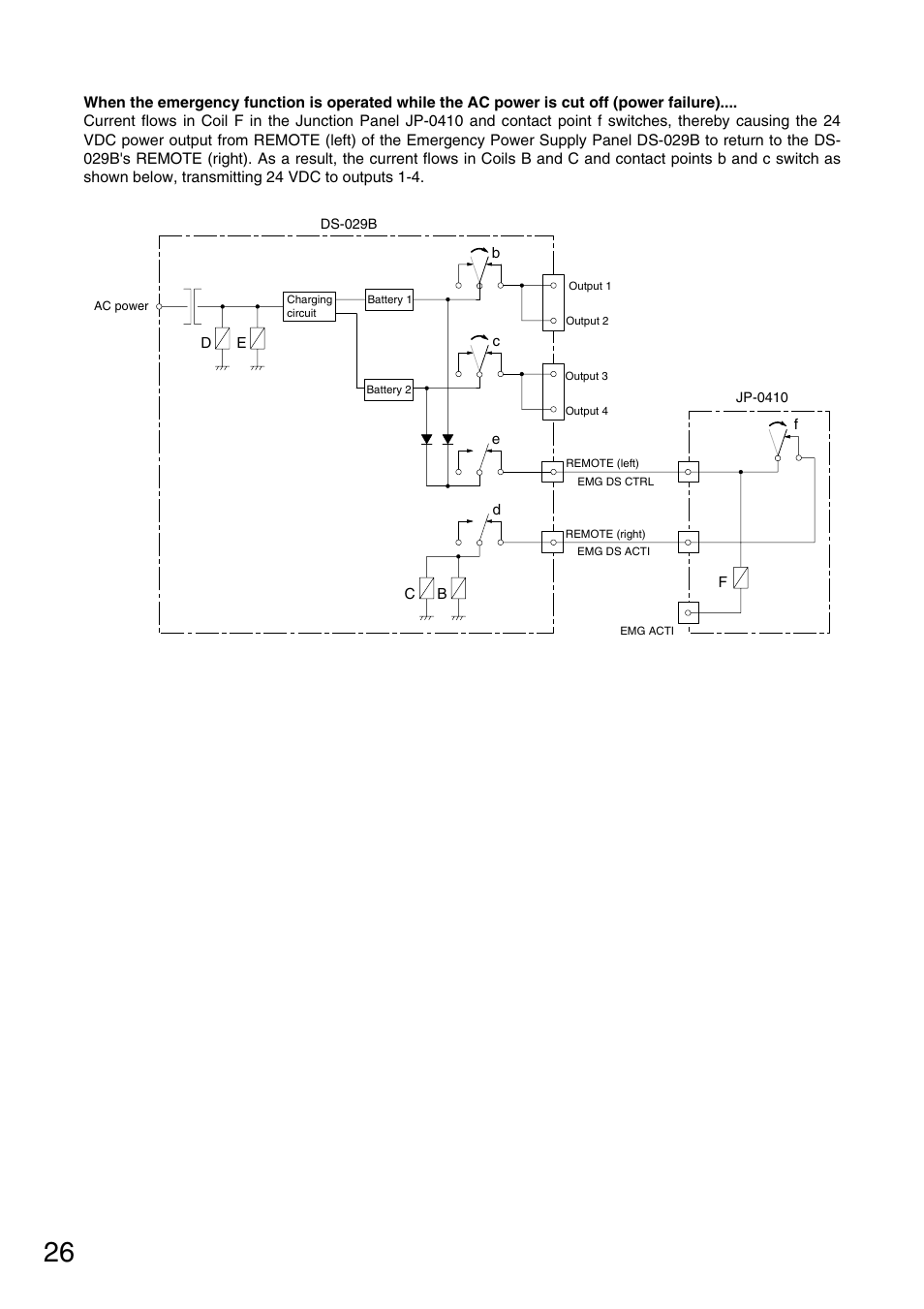 Toa FS-970 SERIES User Manual | Page 26 / 56