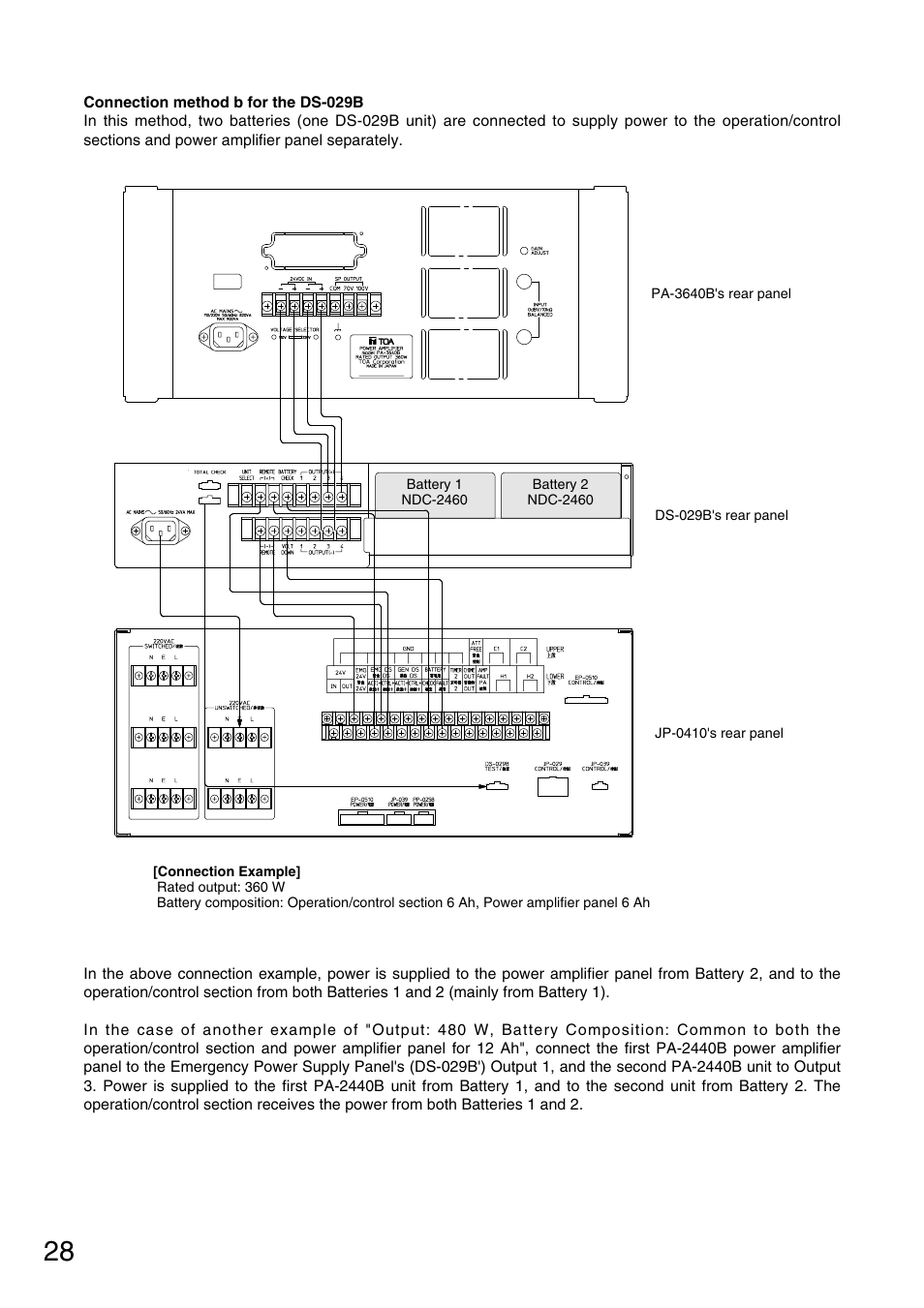 Toa FS-970 SERIES User Manual | Page 28 / 56