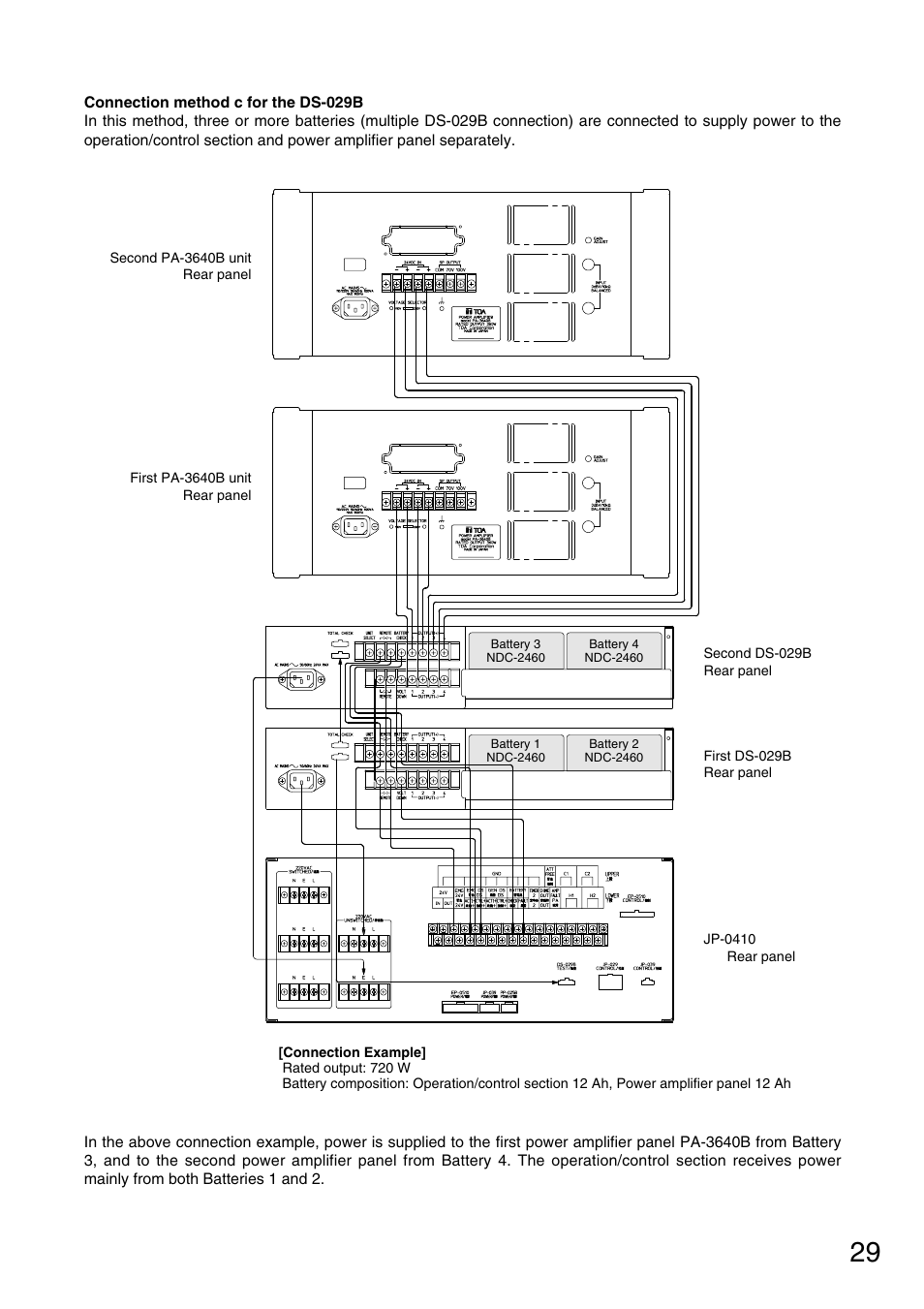 Toa FS-970 SERIES User Manual | Page 29 / 56