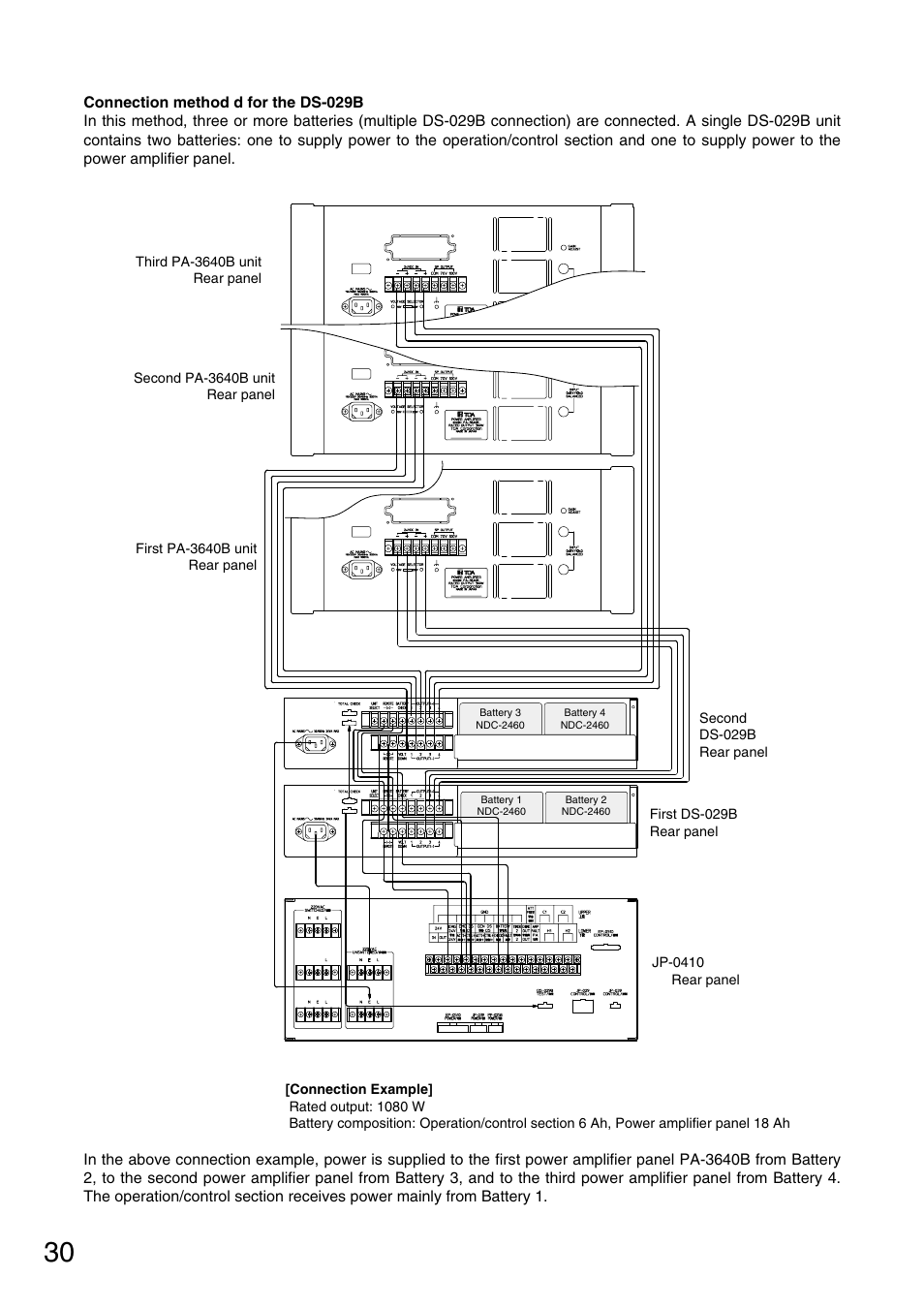 Toa FS-970 SERIES User Manual | Page 30 / 56