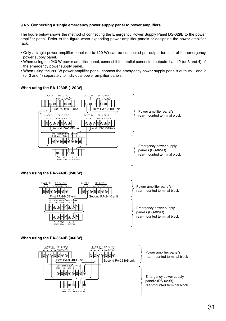 Toa FS-970 SERIES User Manual | Page 31 / 56