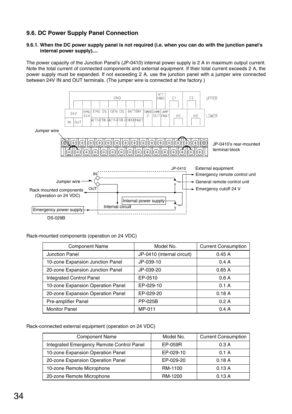Toa FS-970 SERIES User Manual | Page 34 / 56