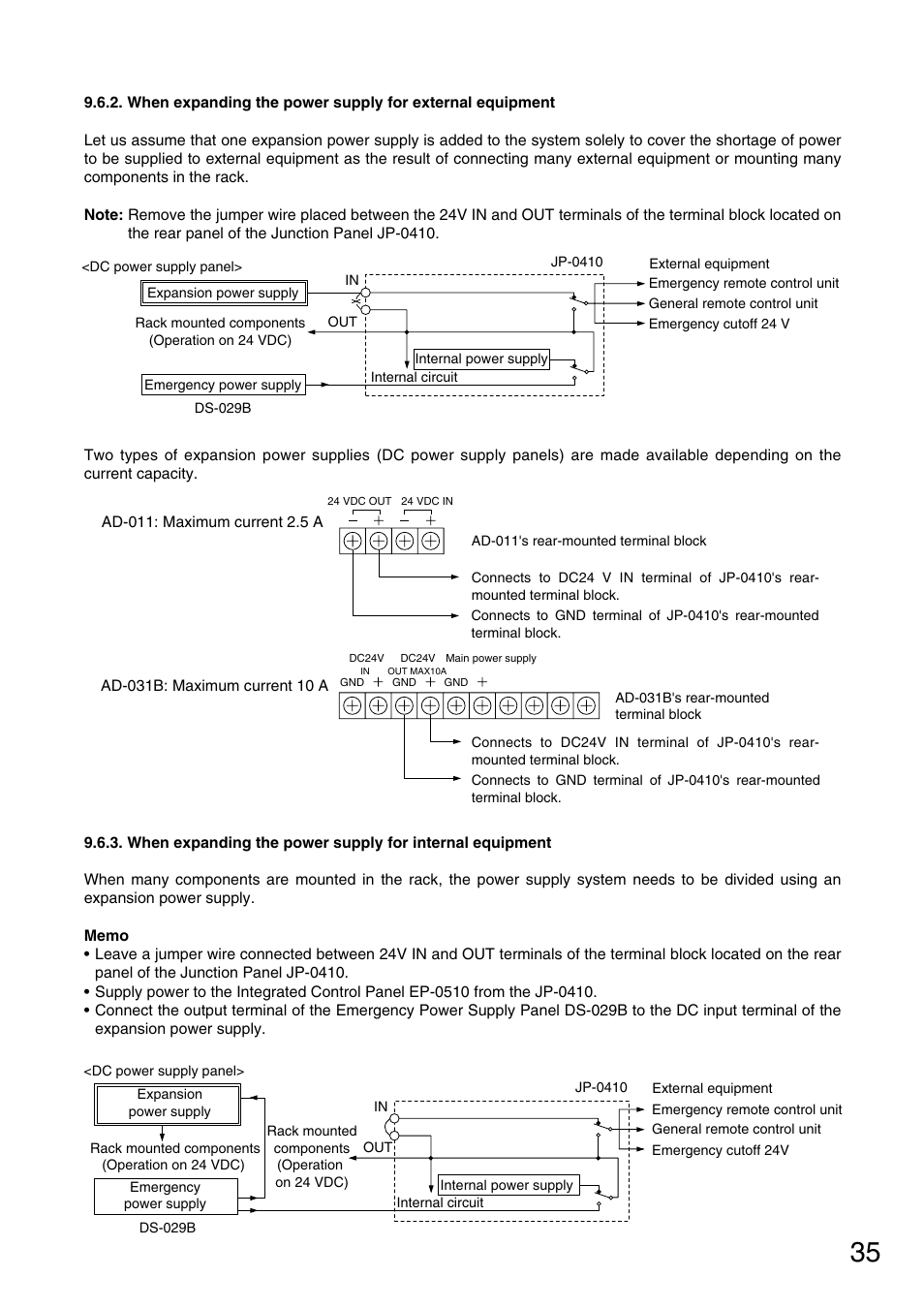Toa FS-970 SERIES User Manual | Page 35 / 56