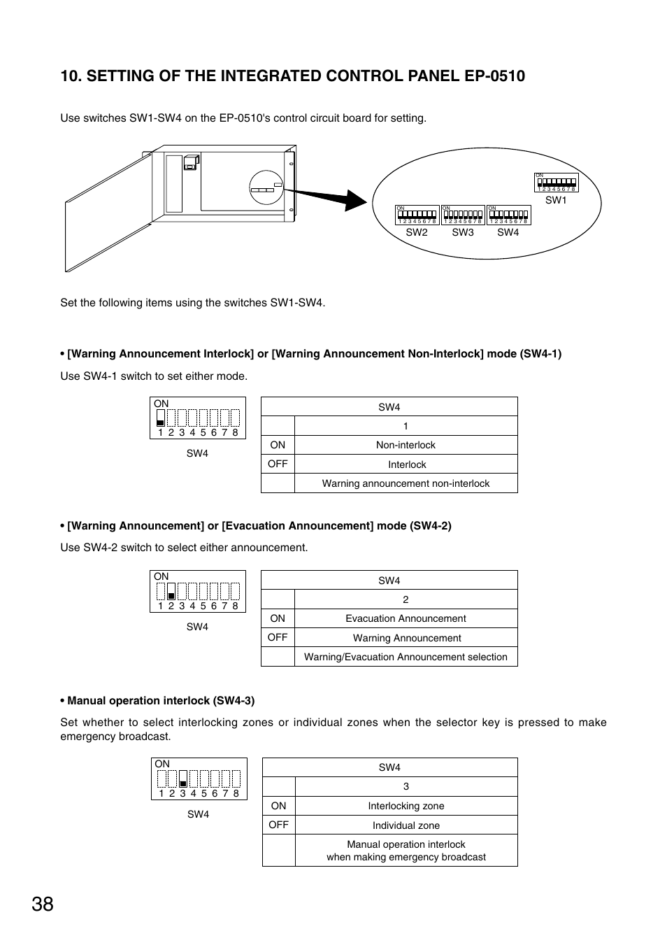 Setting of the integrated control panel ep-0510 | Toa FS-970 SERIES User Manual | Page 38 / 56