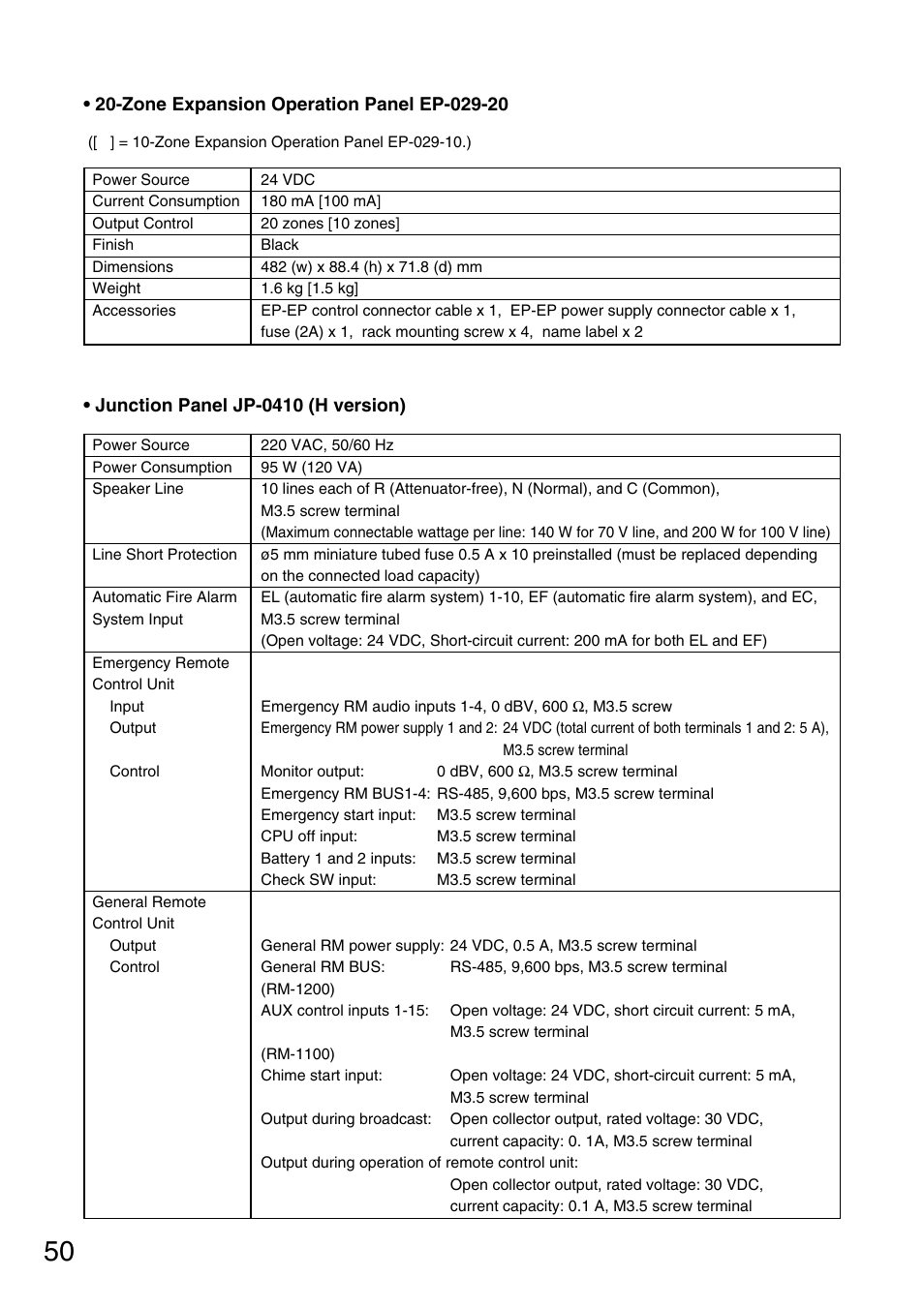 Toa FS-970 SERIES User Manual | Page 50 / 56
