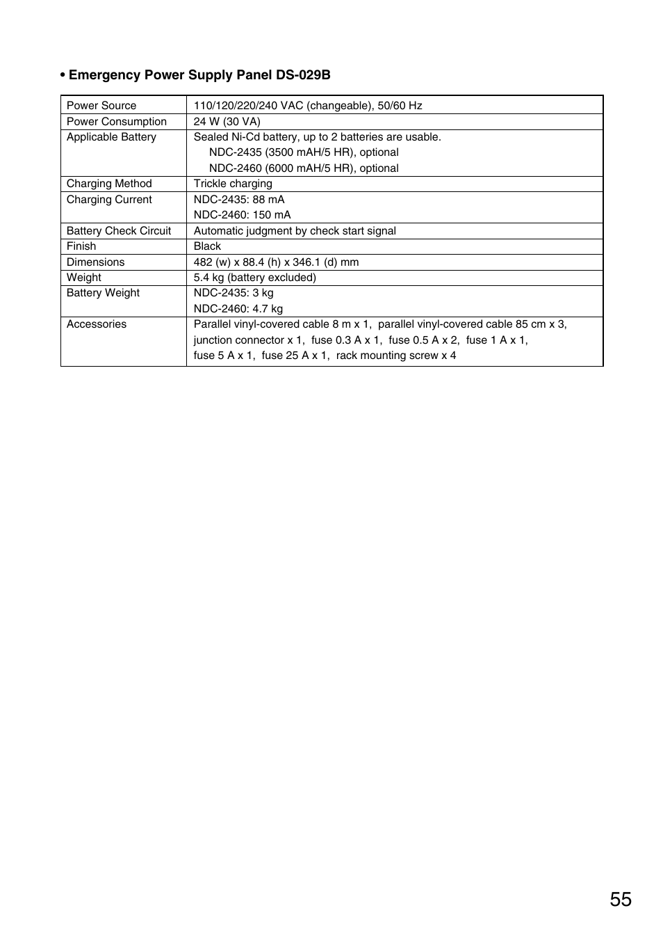 Toa FS-970 SERIES User Manual | Page 55 / 56