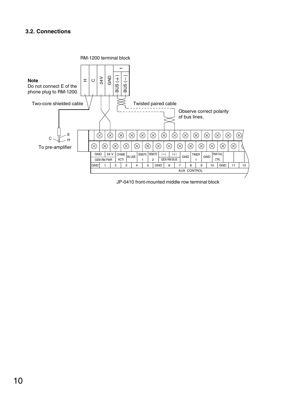 Connections, Jp-0410 front-mounted middle row terminal block | Toa FS-971 SERIES User Manual | Page 10 / 44